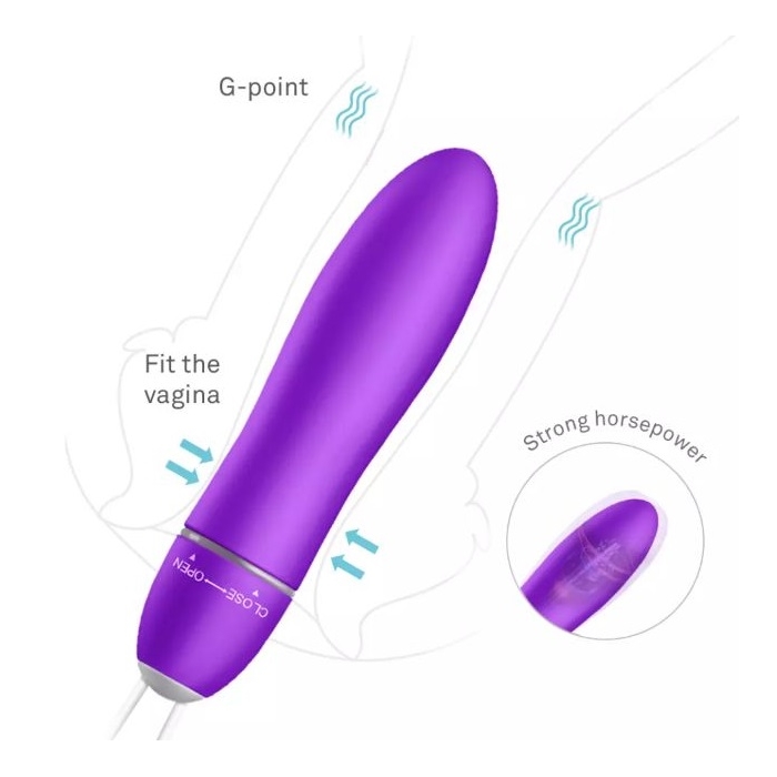 Klitoral uyarıcı vibratör